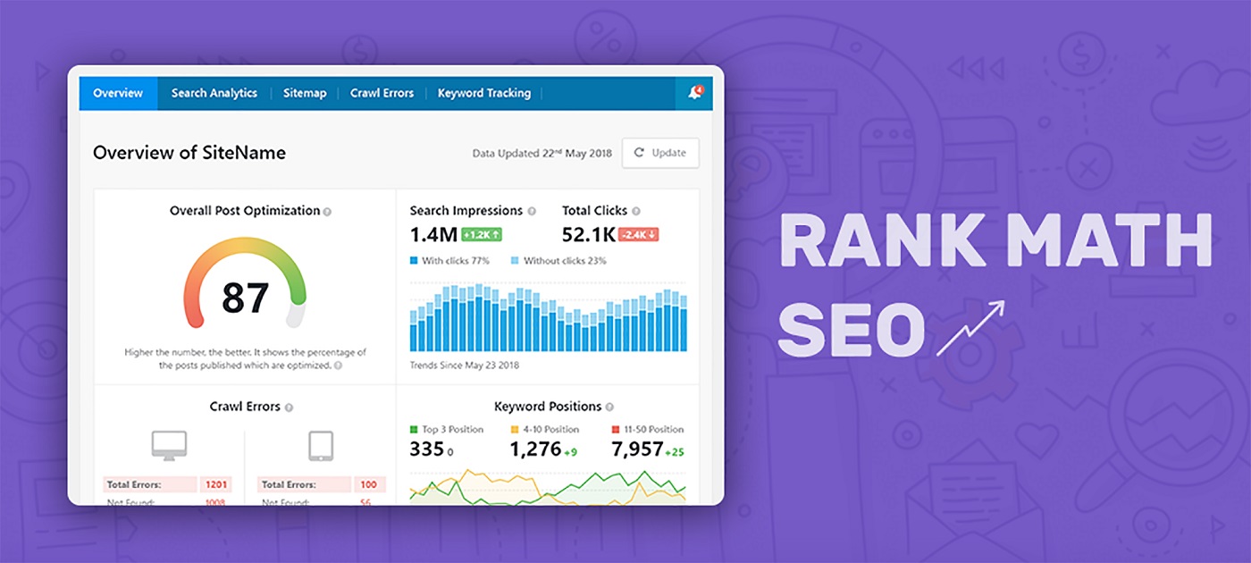 Rank Math Eklentisi ile WordPress SEO’nuzu Nasıl Geliştirebilirsiniz? En İyi Kullanım Önerileri